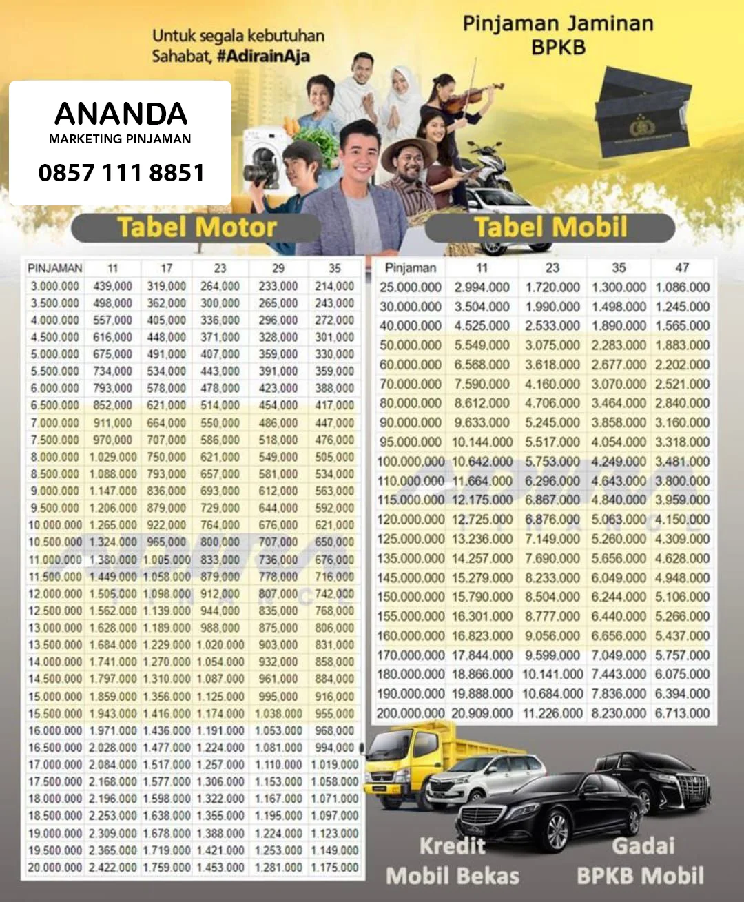 brosur pinjaman adira